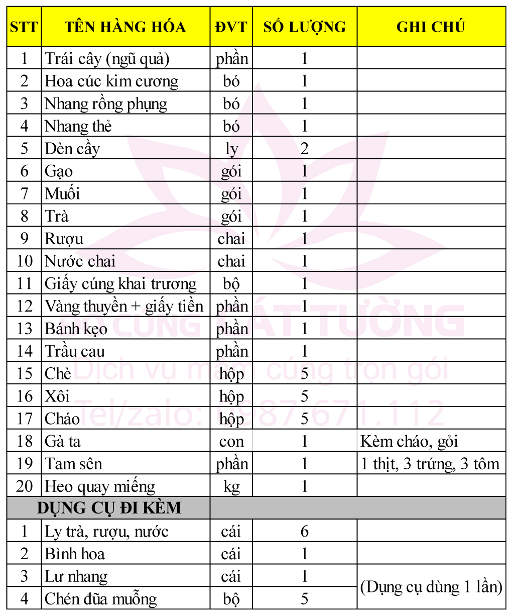 Mâm cúng khai trương