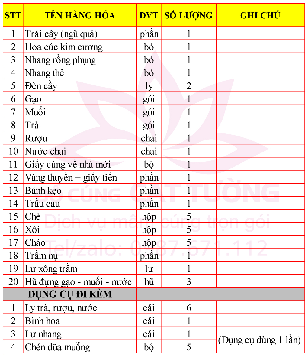 Mâm cúng về nhà mới