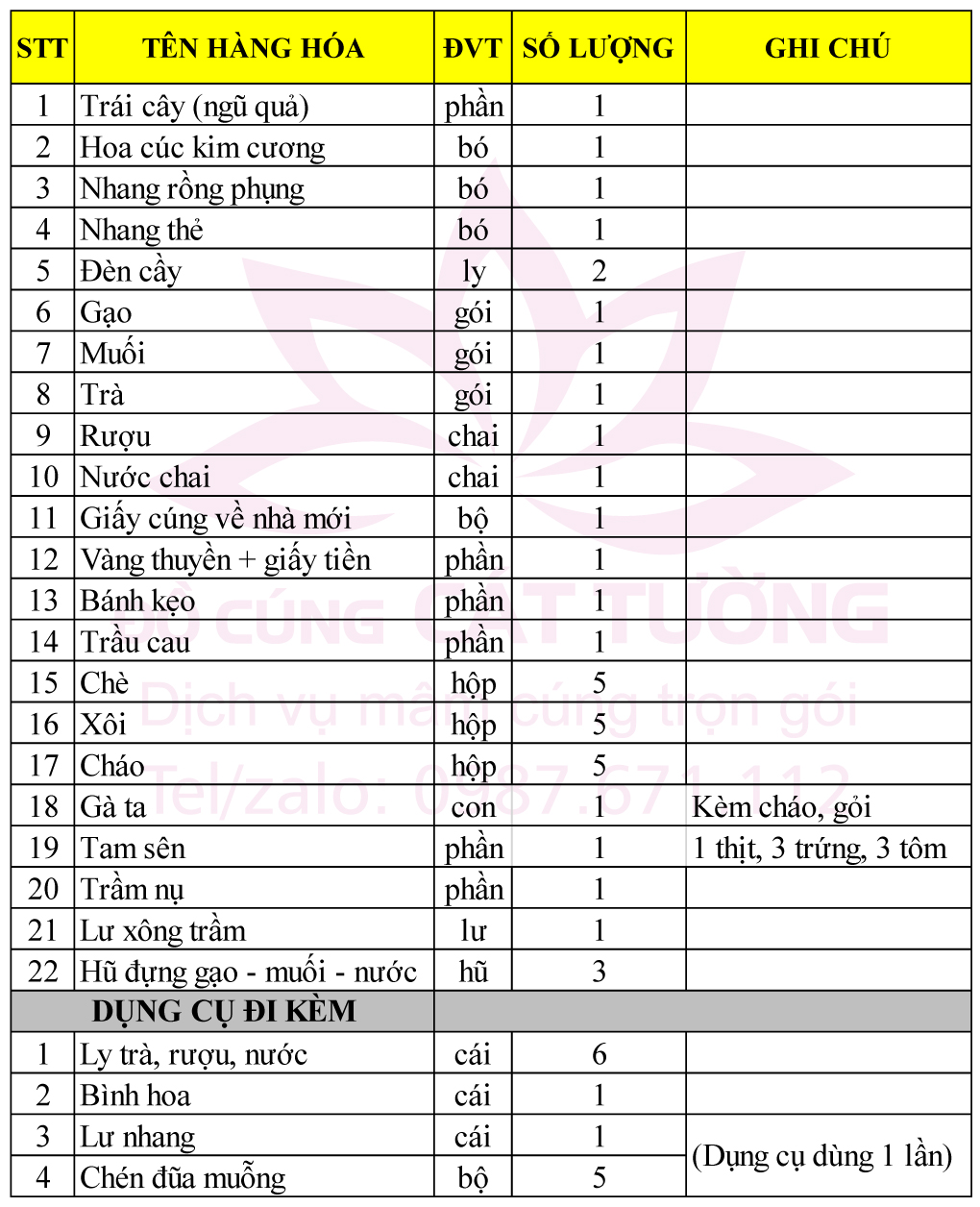 Mâm cúng về nhà mới