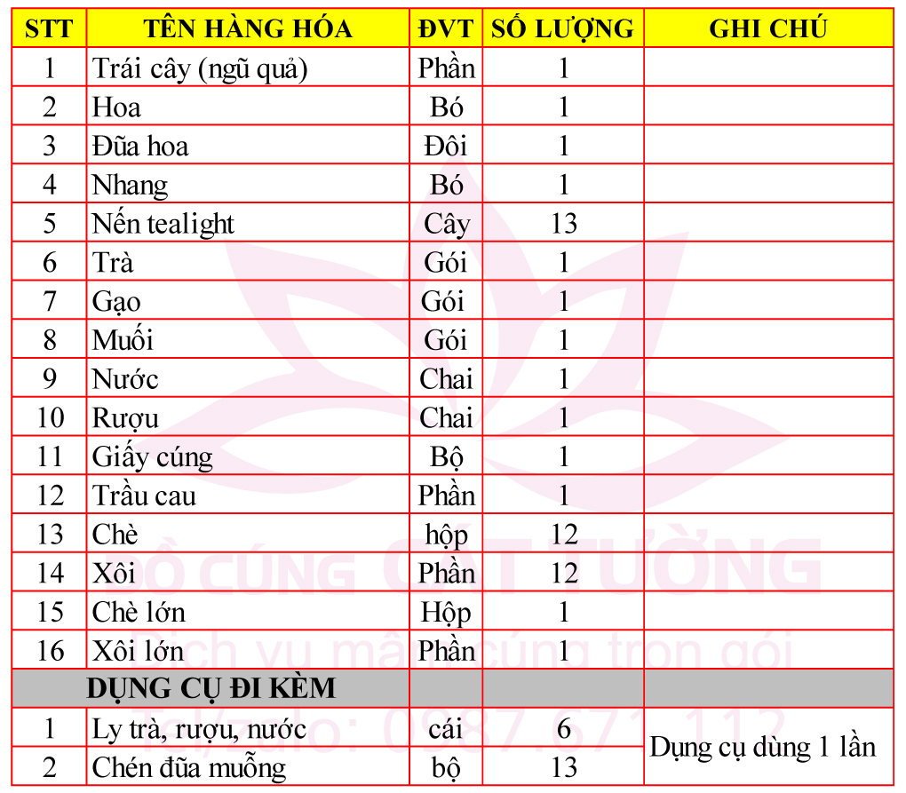 le vat day thang thoi noi goi 1 1